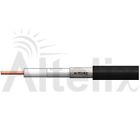 Lmr240 Cbax240-feet-250 Altelix Ax240 Type