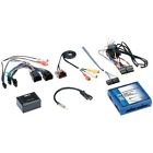 Gm Os-5 Onstar Select Pac 29-bit Lan Interface Vehicles Gm Os-5 Onstar Select Pac 29-bit Lan Interface Vehicles