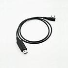 Htpc Hesenate Pin Usb Programming Cable Cd Driver 653391505380 Htpc Hesenate Pin Usb Programming Cable Cd Driver 653391505380
