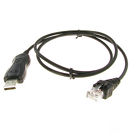 Opc-1122 Ic-f500 Cable Programming Usb Ftdi Ic-f621 Mobile Radio Icom Ic-f221