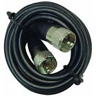 Pp24tx Antron Solarcon Coax Cable With Molded Connectors Pp24tx Antron Solarcon Coax Cable With Molded Connectors