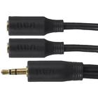 Rcaah202dr Rca Stereo Headphone Adapters And Cables 044476128066 Rcaah202dr Rca Stereo Headphone Adapters And Cables 044476128066