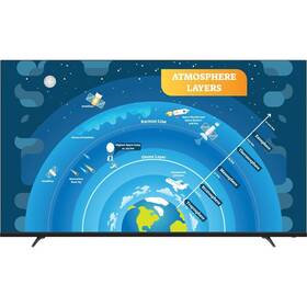 4p-b65ej2u Sharp 65 Inch 4k 3840x2160 330 Nit Led Direct Backlight Commercial Tv