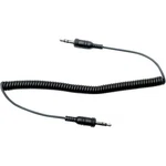 Sena Audio Cable For SM10 Dual Stream Bluetooth Stereo Transmitter - 3.5MM P. Fixed Price $13.95.