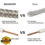 Mookeerf RG58 Coax Cable 100FT Low Loss 50 Ohm Wifi Router Extension. Fixed Price $64.99.