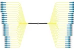 Commscope / Amphenol RFFT-48SM-001-50M Lc-lc Fiber 24-CH Trunk. Fixed Price $1310.40.