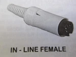 1X Standard Female Din Connector Inline Cable Mount 3/4/5/6/7/8 Pin Gray Black. Fixed Price $7.95.