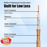 50FT RG8X Bnc Male To Coaxial Cable Extension Ohm. Fixed Price $58.99.