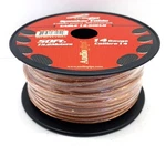 Roll 50FT 14 Gauge Clear 2 Conductor Speaker Wire For Car Audio And Home Stereo. Fixed Price $14.99.