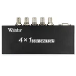 4X1 3GB/S Switcher With Reclock Technology, Supports Sd, Hd And 3G-SDI Up.... Fixed Price $130.01.