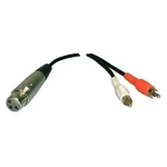 Philmore 44-160 Microphone Cable. Fixed Price $16.51.