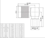 2PCS Rf Coax Adapter Right Angle Fme Male Plug To Tnc. Fixed Price $9.95.