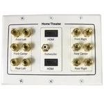 Home Theater 6.1 Surround Sound Speaker Wall Face Plate + 2 Hdmi Ports 5.1. Fixed Price $19.95.