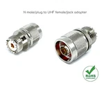 2PCS Adapter To Uhf Female Teflon Insulation Gold Pin Nickel Plated. Fixed Price $14.95.