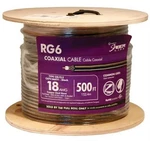 Southwire 500 Ft. 18 RG6 Dual Shield Cu Catv CM/CL2 Coaxial Cable In Black. Fixed Price $33.49.