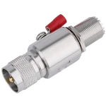 Riotaxy Uhf Lightning Arrestor PL-259 Surge Female. Fixed Price $25.58.