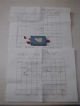 PD-28 Arra Broadband Sma Way Power Divider 1-4.5 Ghz Tested, W/plot. Fixed Price $45.00.