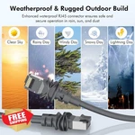 Daqa 75FT Starlink Cable Gen 3 Outdoor RJ45 Network. Fixed Price $40.90.