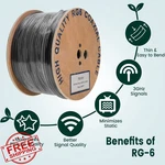Cables Direct 1000FT RG6 Dual Shield Coaxial Black Bulk Reel. Fixed Price $141.95.