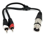 New Xlr Female 3-PIN Jack To 2-RCA Plugs Stereo Microphone Adapter 1' Cable. Fixed Price $11.49.