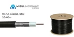 RG55 Coaxial Cable 53 Ohm Ultra Loss Flexible Rf Lowest. Fixed Price $188.18.
