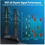 Magnetic Base Wifi Antenna For Desktop Computer. Fixed Price $31.99.
